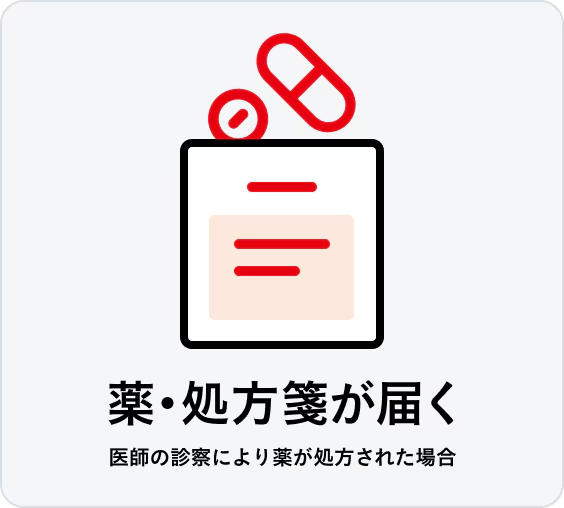 薬の処方箋が届きます